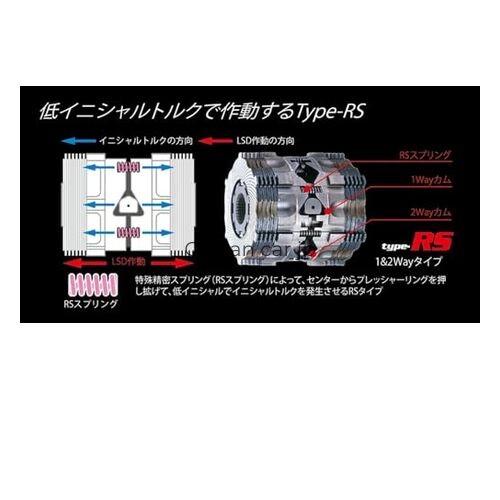 Cusco Limited Slip Differential (LSD) Type-RS 2-Way for Every 601 F2