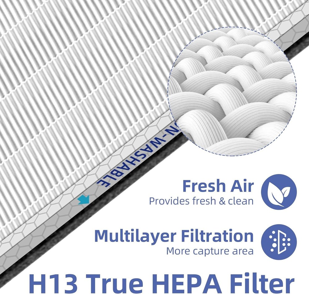 2 Pack Replacement H13 HEPA Filter fit for MSA3/MSA3S/MSA3-W Air Purifier