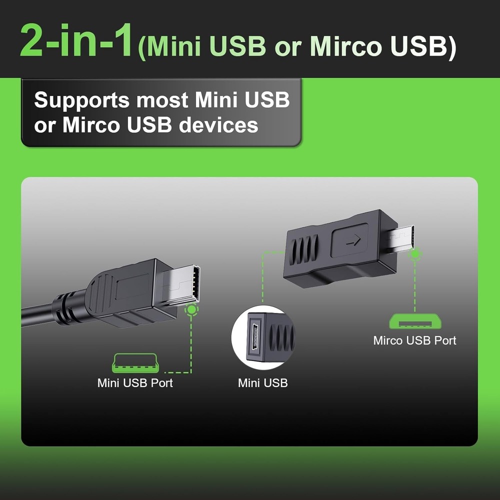 Mini/Micro USB Dash Camera Charger - 12V/24V Car Adapter with Charging Indicator