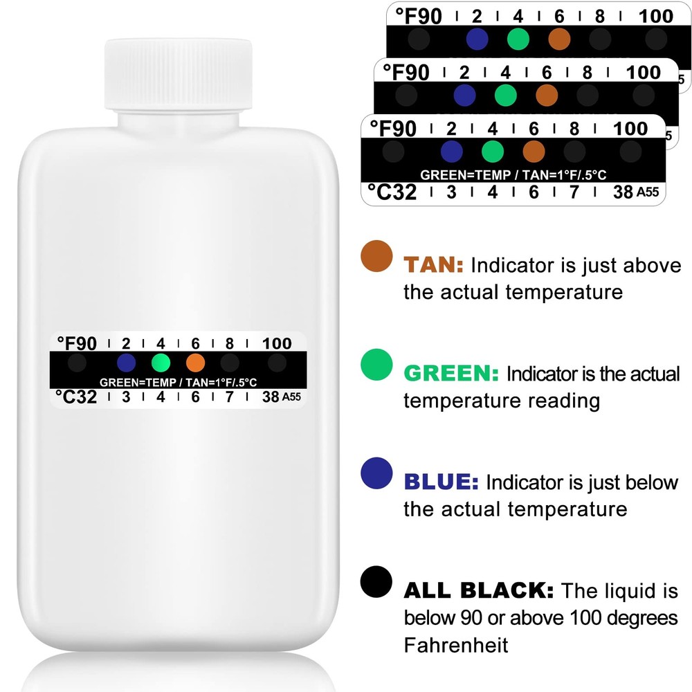 14 Pcs Urine Test Complete Kit 2 Portable Empty Bottles 10 Adhesive...