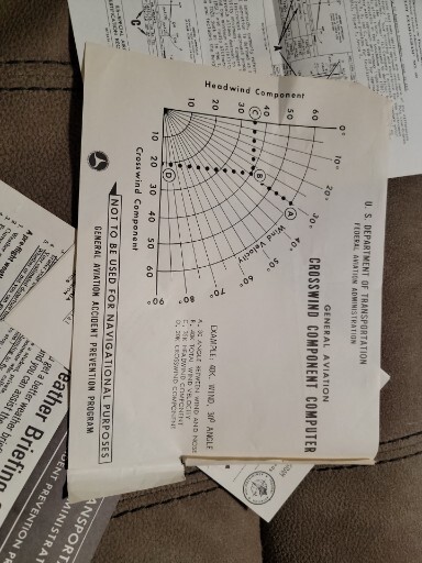 VINTAGE FAA PILOT INFORMATION