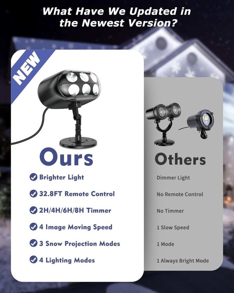 Snowflake Projector Lights with Remote, Timer, Dimmer, IP65 Waterproof丨Ch