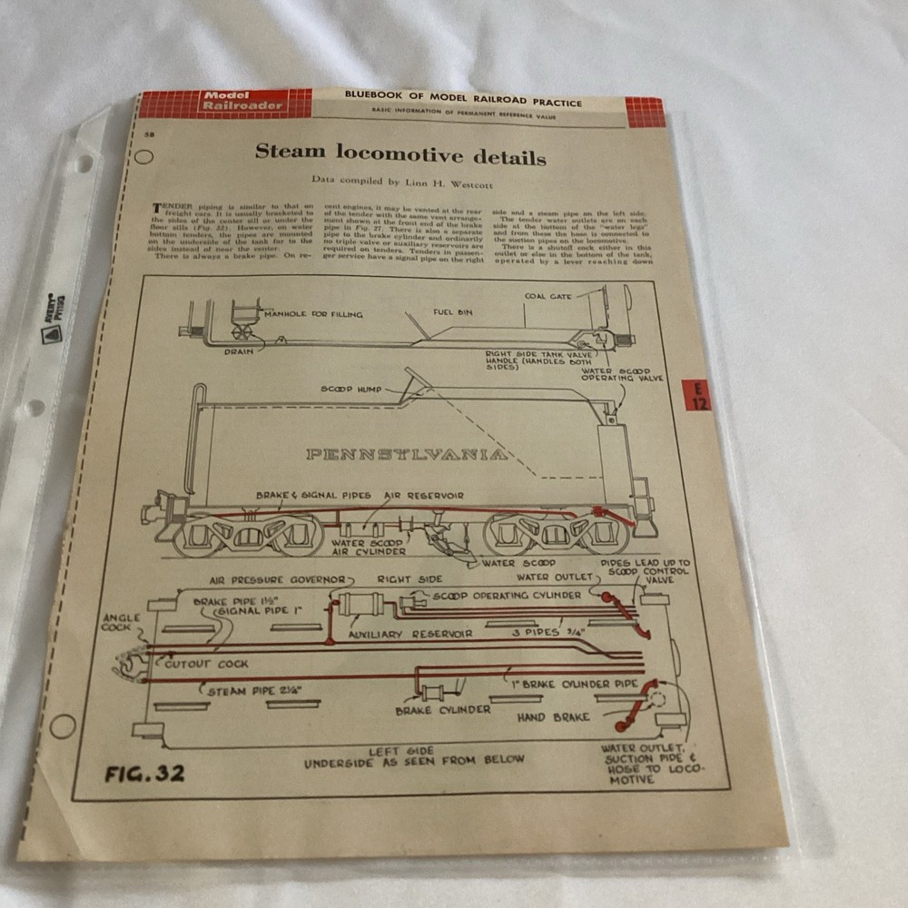 Bluebook of Model Railroad Practice Model Railroader Reference Sheets Vintage