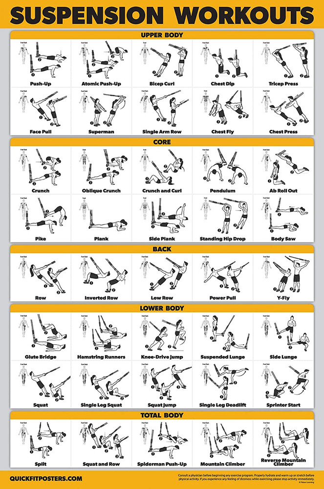 10 Pack Exercise Workout Poster Set Laminated 18" x 24"