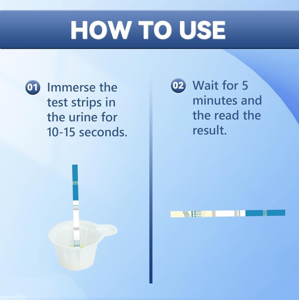 FSH Menopause Rapid Strips - Accurate Home Testing, 5 Tests Included