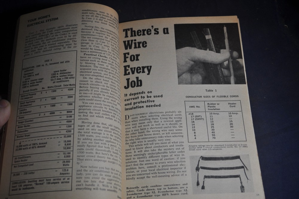 1972 Electrical Guide Magazine by Science & Mechanics