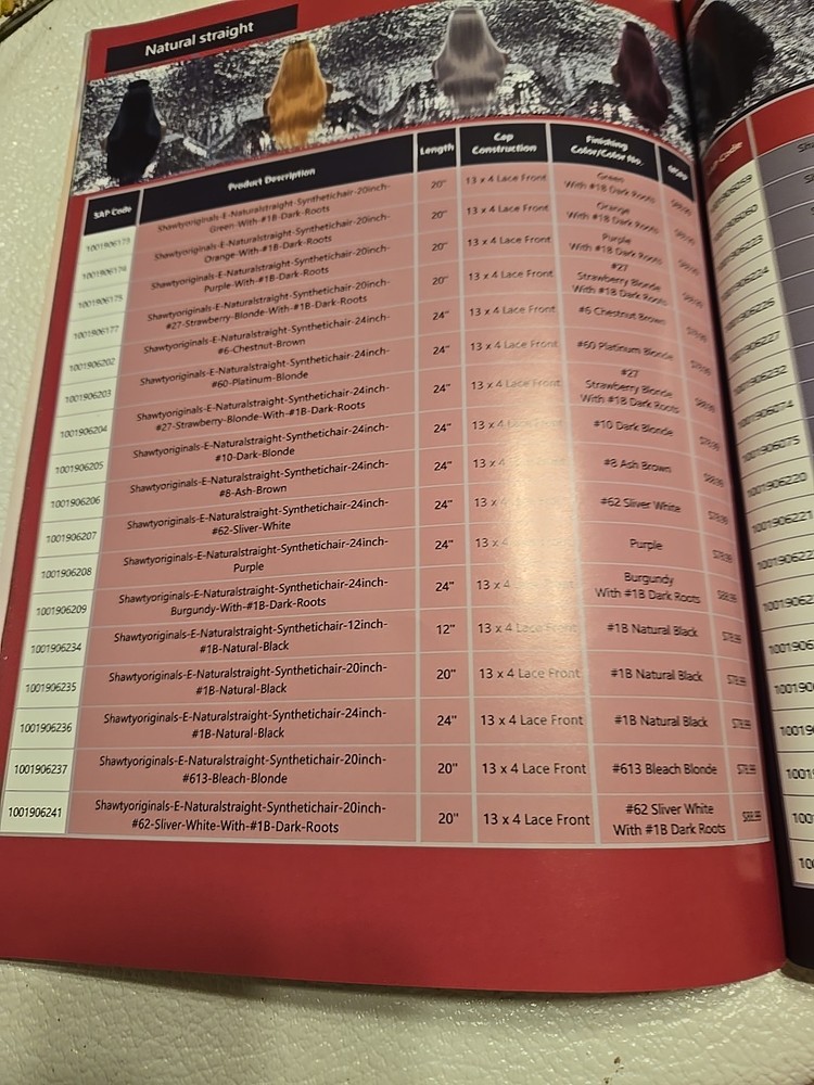 Shawtywig Collection Catalog