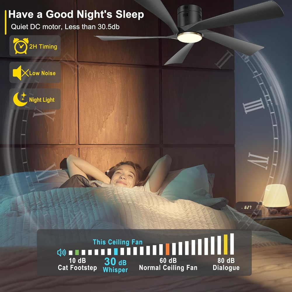 52” Low Profile Ceiling Fan with Lights, Remote & APP Control Modern Flush Mount