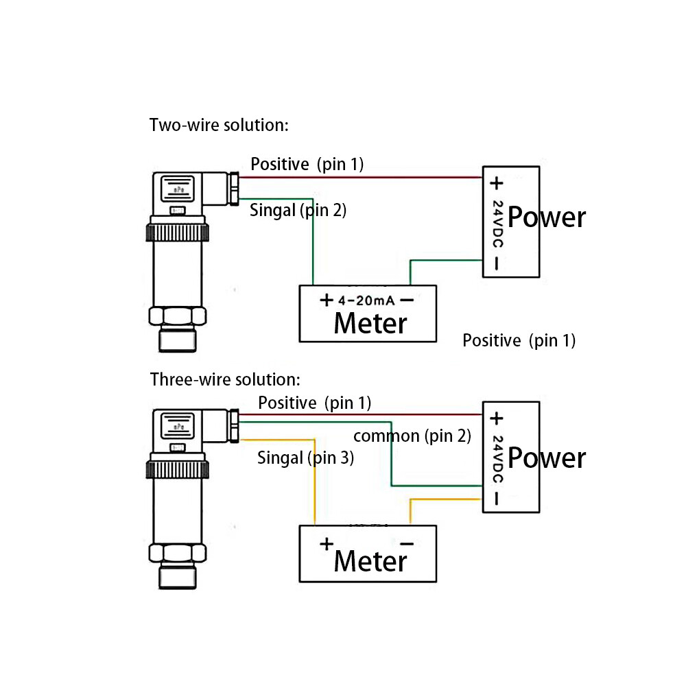 12-24v input Various Pressure Transmitter Transducer Sensor G 1/4"