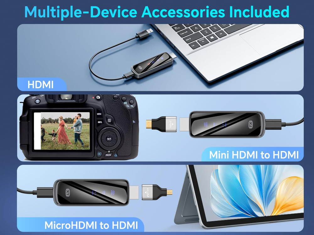 Wireless HDMI Transmitter and Receiver 328FT/100M,4K Decode Plug & Play Portable
