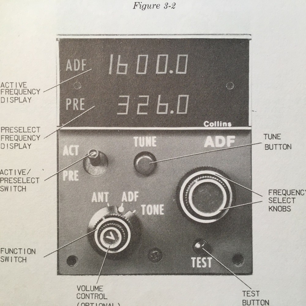 Collins CTL- Series CTL 20, CTL-30, CTL-60 , CTL-90 Controls Install Manual