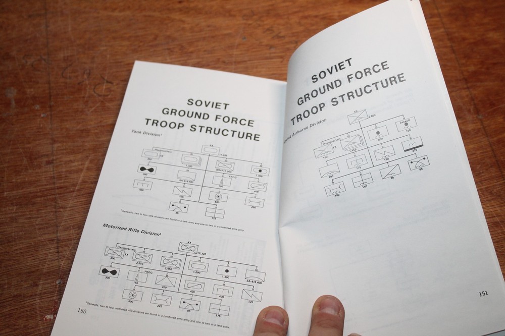 Original Vintage 21th US Air Force Combat Intelligence Guide Official Use Only