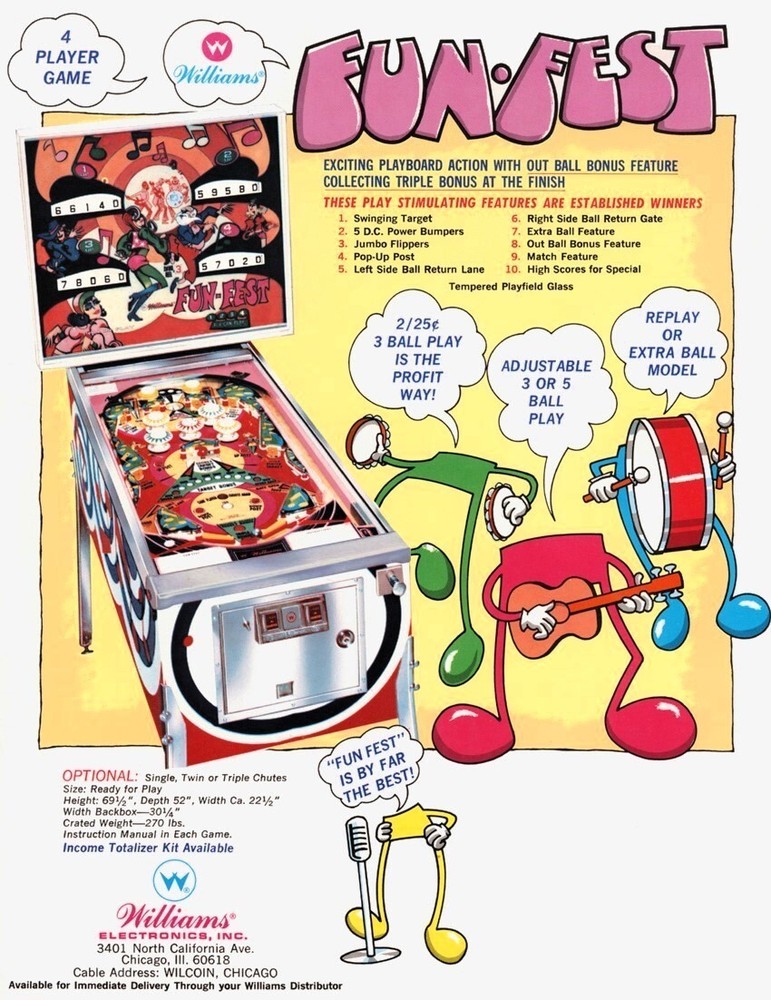 1973 Williams Fun Fest Pinball Machine Rubber Ring Kit