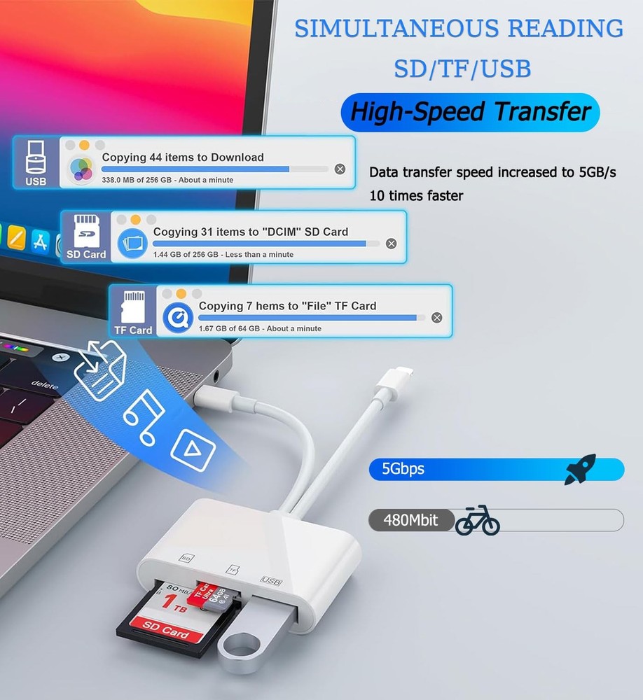 USB C SD Card Reader for iPhone, iPad, Lightning Dual Port White
