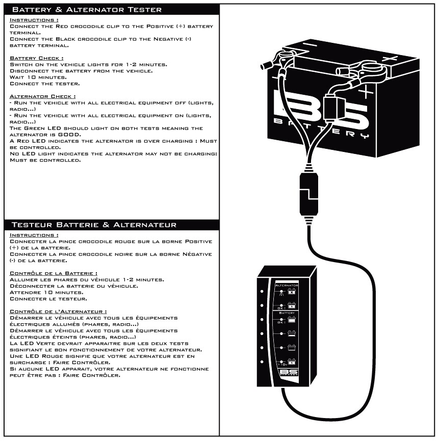 BS Battery - 12 Volt battery and Alternator Tester