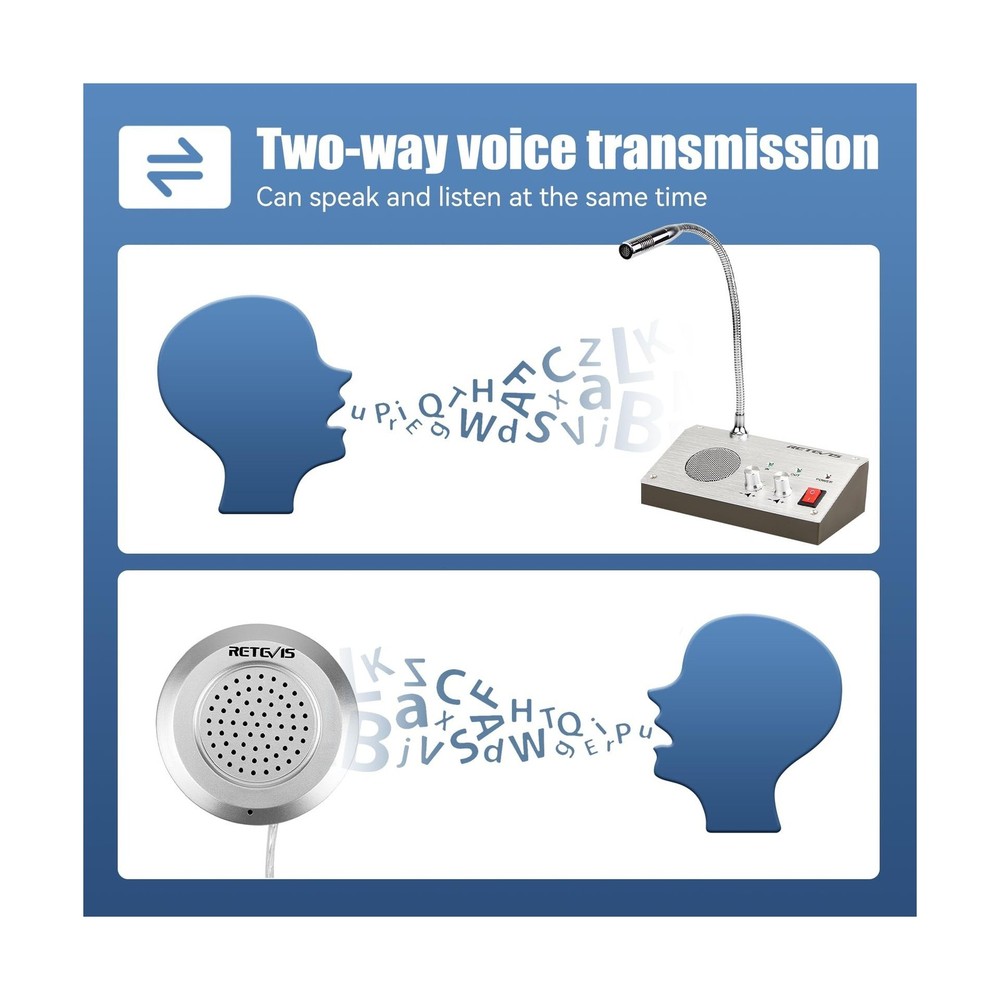 Retevis RT-9908 Window Speaker,Window Intercom Dual-Way Voice,Window Speaker ...
