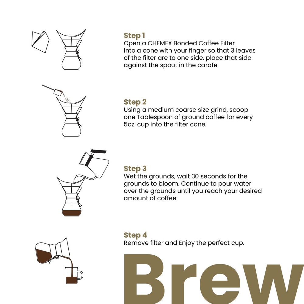 Chemex Bonded Filter - Square - 100 ct - 2 Pack - Exclusive Packaging