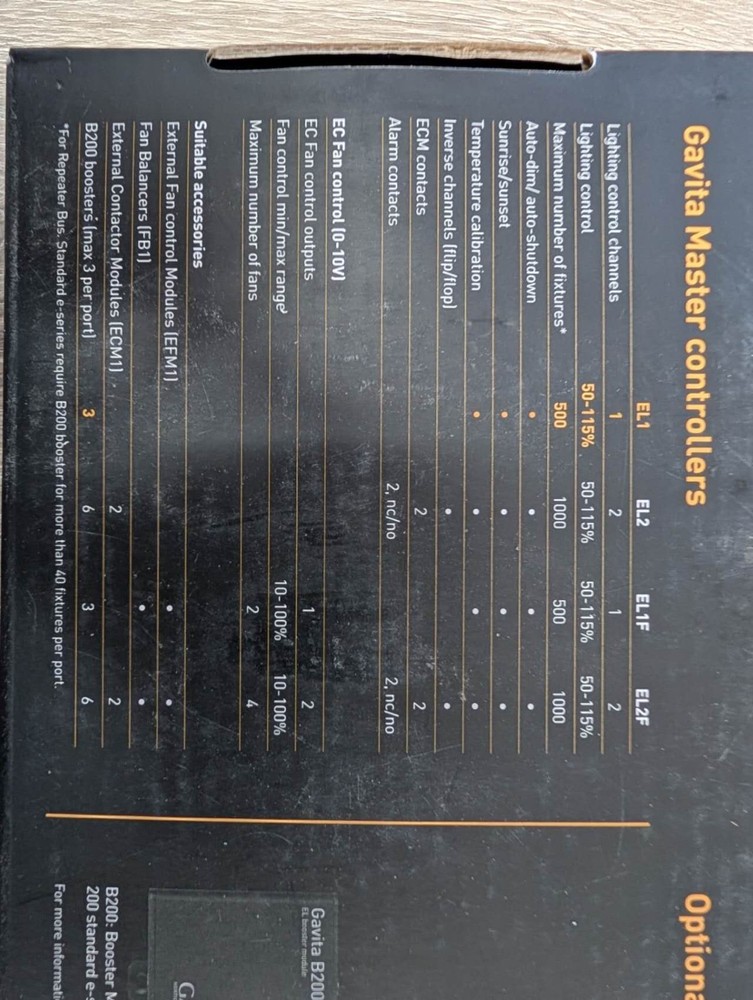 GAVITA MASTER EL1 GEN 2 LIGHT CONTROLLER