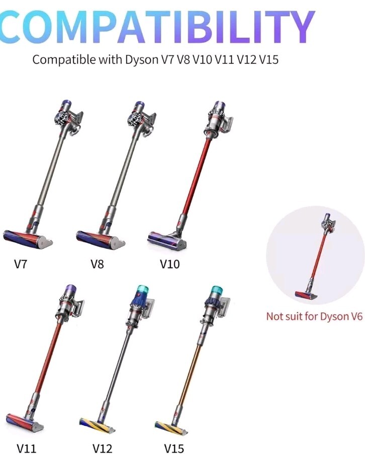 Dog Grooming Vacuum Attachment Kit