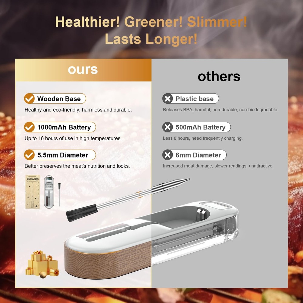 Wireless Meat Thermometer Digital, Instant Read, Long Bluetooth Range, Alarm,...