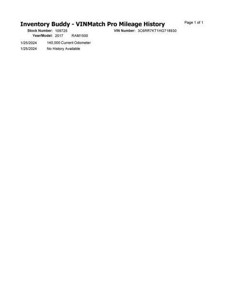 17 18 RAM 1500 Air Shutter