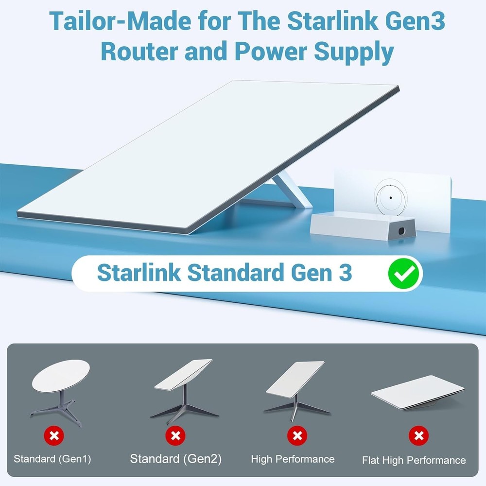 Space-Saving Starlink Gen 3 Mount - Optimal Stability & Easy Wire Management