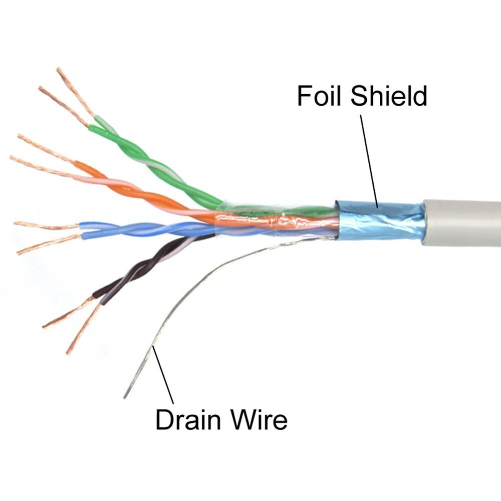 4FT Cat5E RJ45 Ethernet LAN Network FTP Shielded Patch Cable Pure Copper White