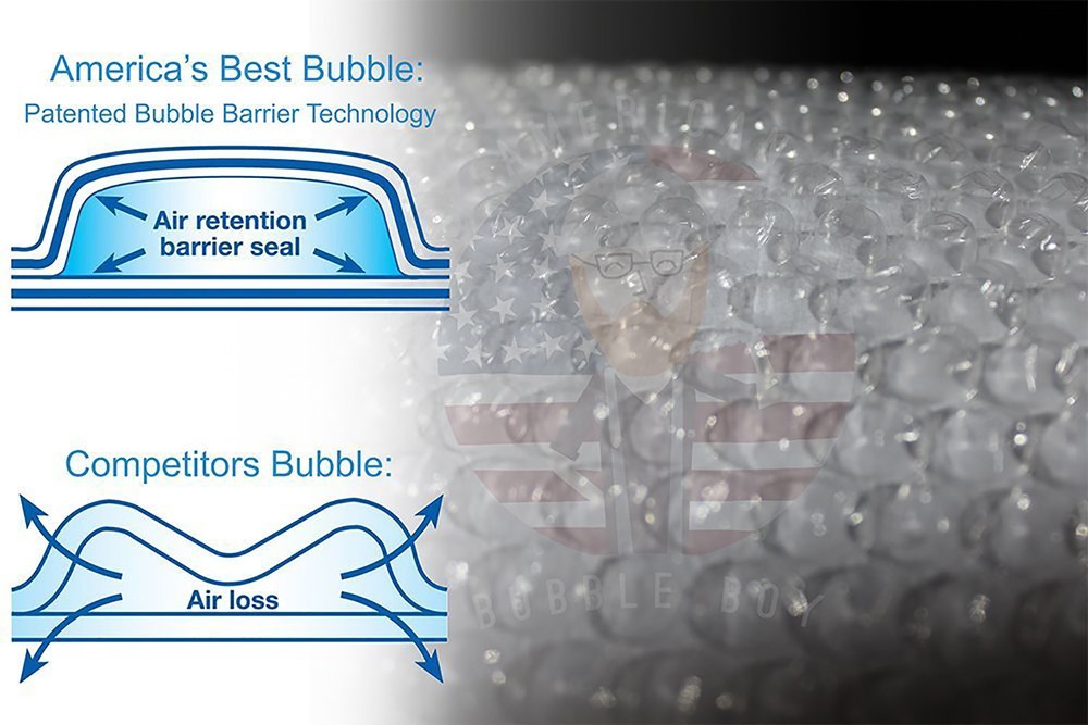 Bubble Wrap Wrapping Air Bundle For Packing Shipping Moving Original Cushioning