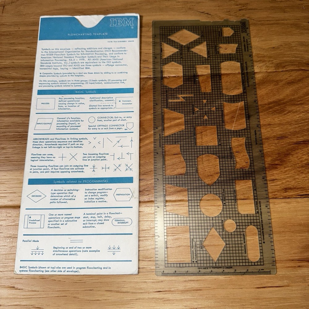 Vintage IBM Flowcharting Template Stencil w/ Sleeve Sys 360 Programming Compute