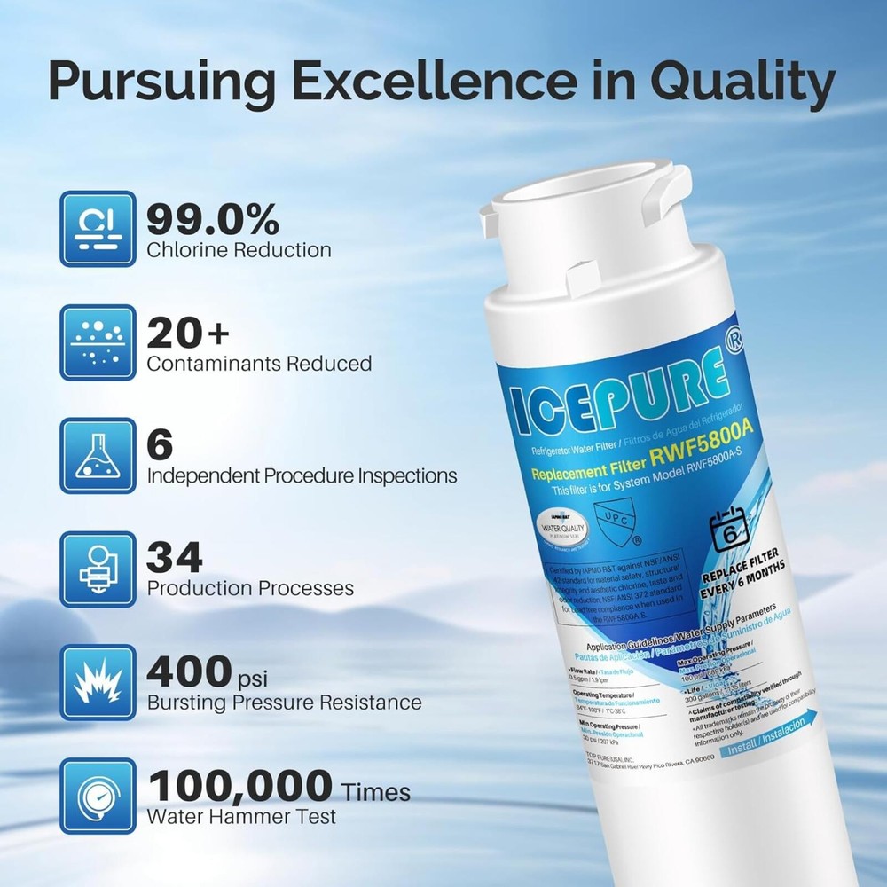 ICEPURE RWF5800A Refrigerator Water Filter Replacement for Frigidaire- 2 Pack