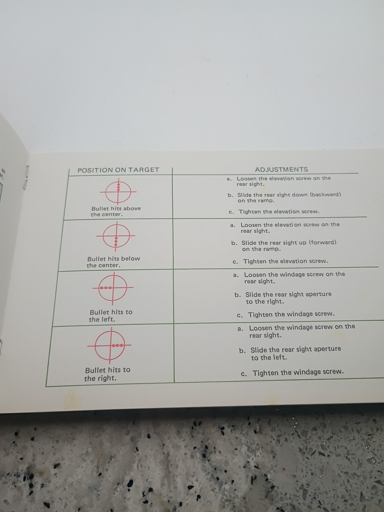 Remington Model Seven Bolt Action Owners Manual