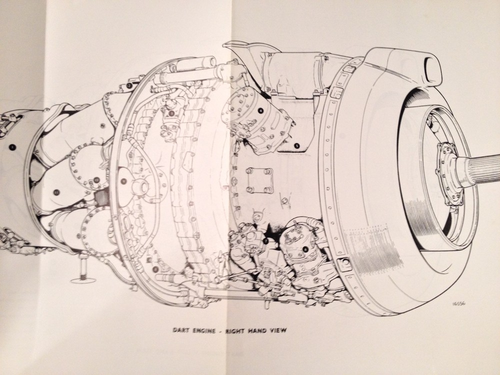 Rolls Royce DART Engine Pilot Training Manual