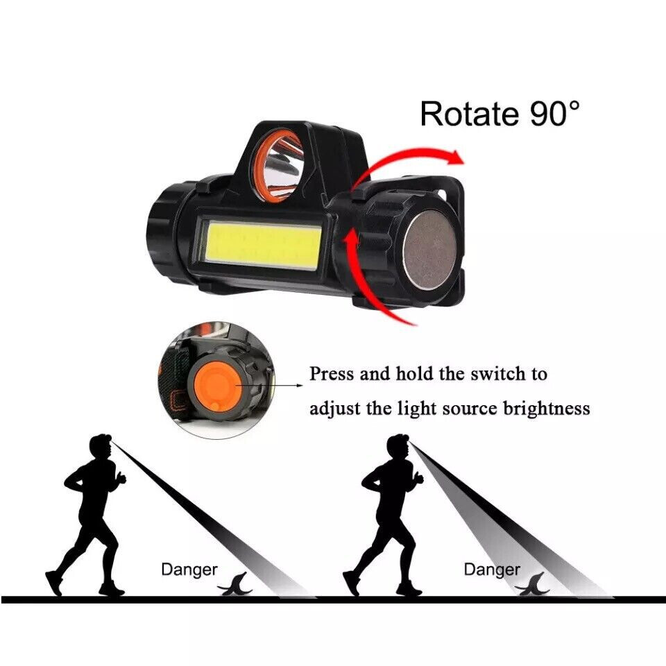 2 Pack USB Rechargeable Waterproof LED Headlamp Headlight Head Light Flashlight