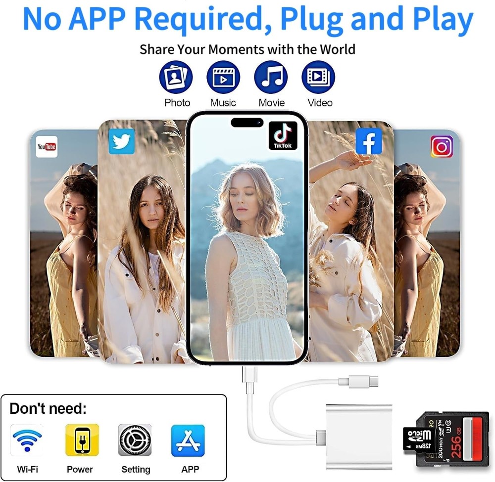 SD Card Reader for iPhone, iPad, USB C & 2 IN 1 Reader, White