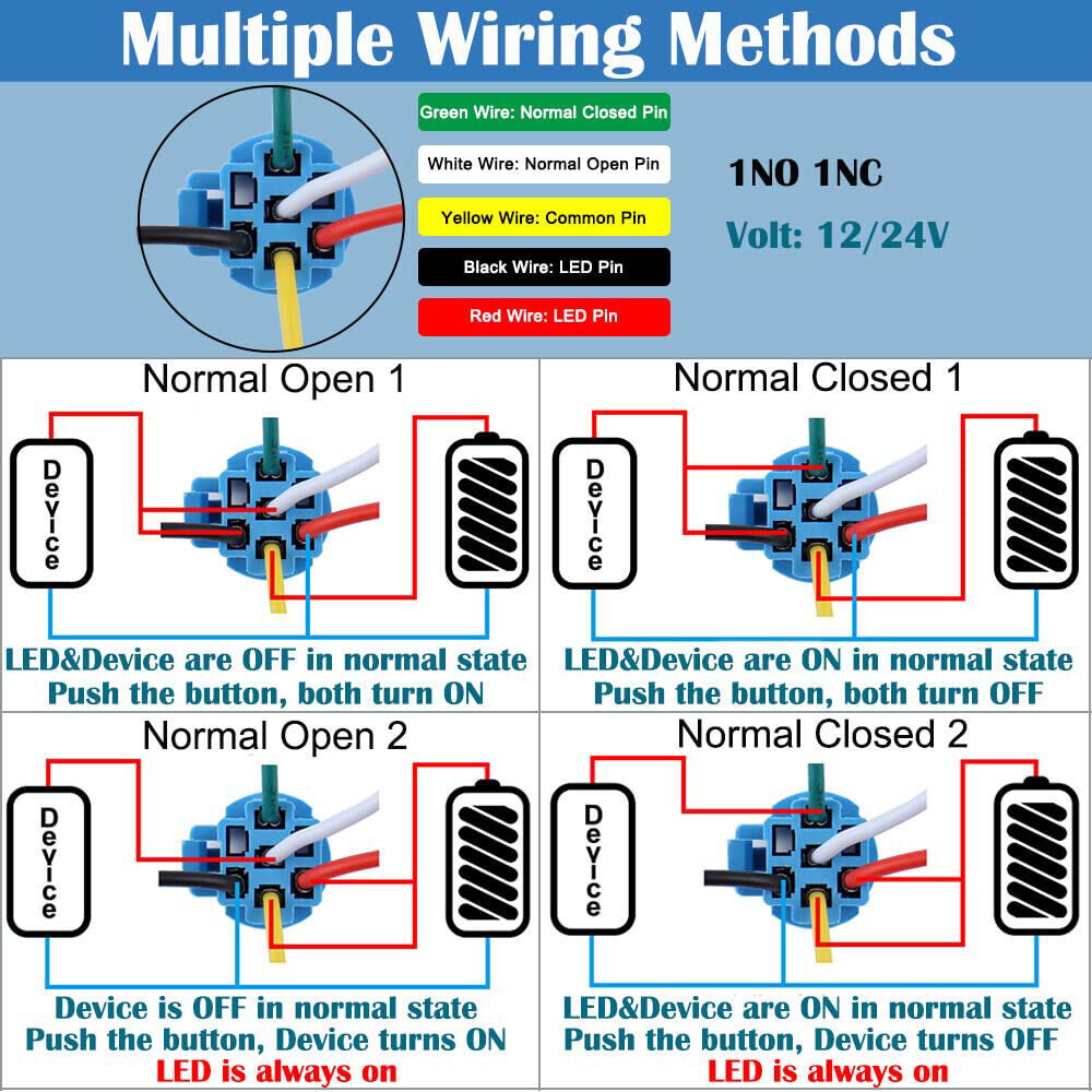 19mm 12V LED ON OFF Push Button Power Switch Latching with Wire Socket HarnessUS