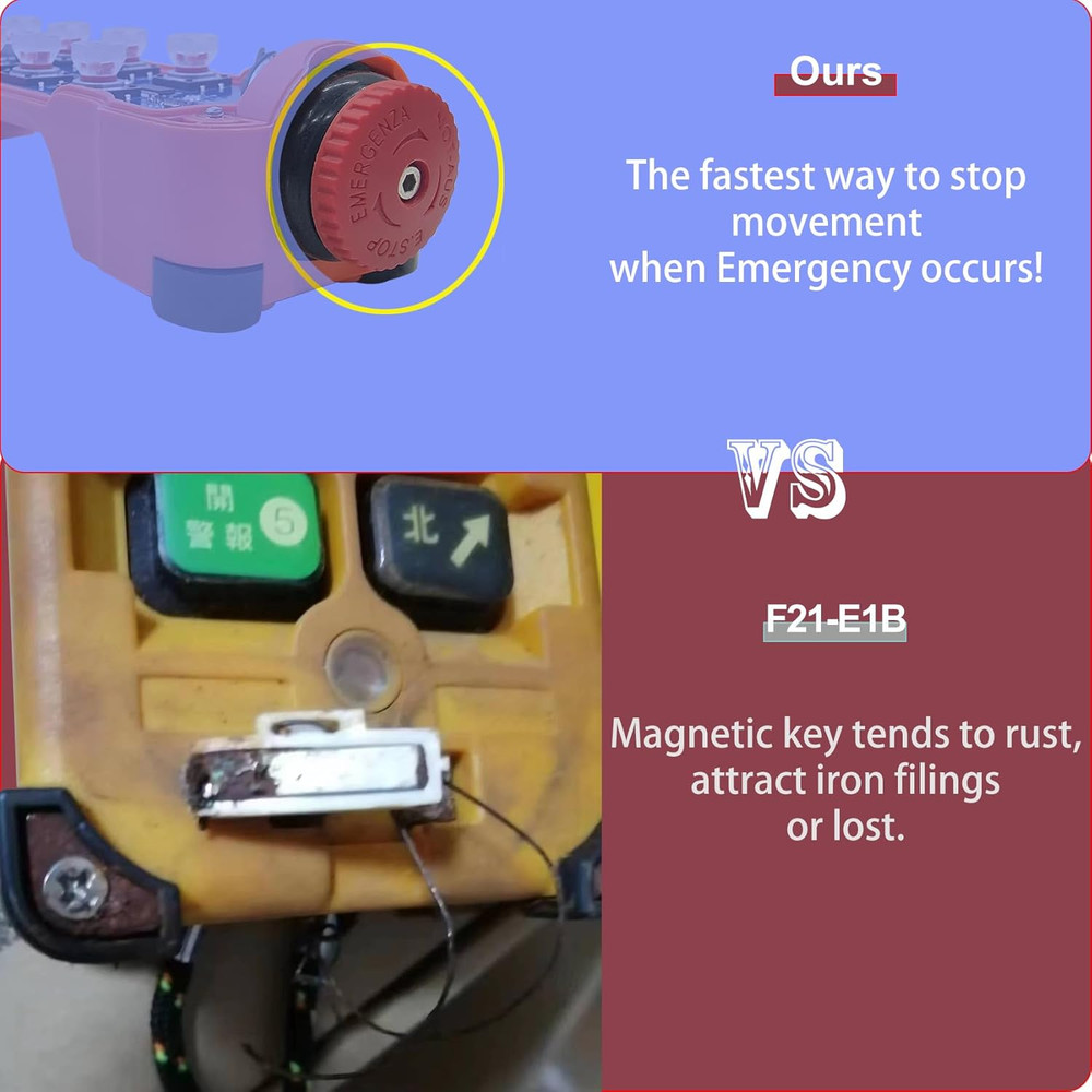 Crane Wireless Remote Control Industrial Hoist Overhead Bridge Crane Controller