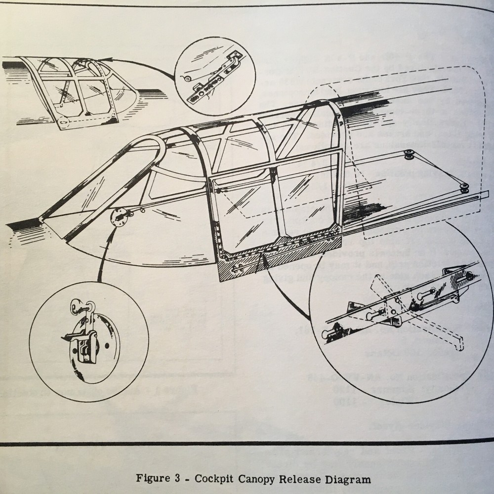 Curtiss-Wright P-40D & P-40 E Pilot's Flight Operations Instructions