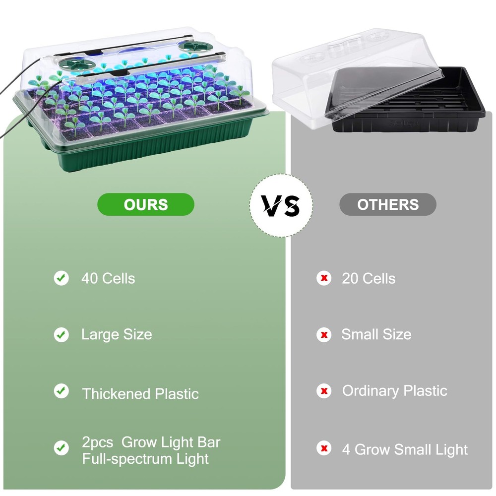 NEWKITS 2-Pack 80 Cell Seed Starter Kit w/ Grow Light, Timer & Humidity Dome