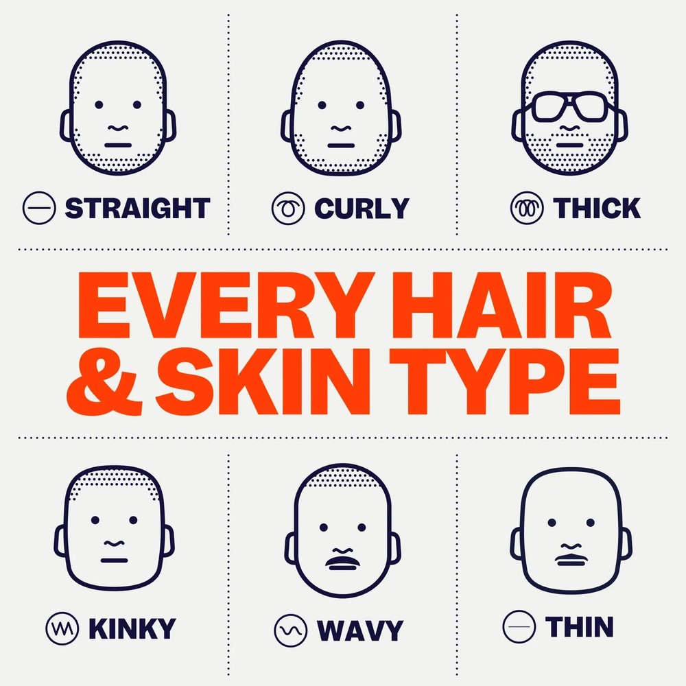 FlexSeries® Blade Refill