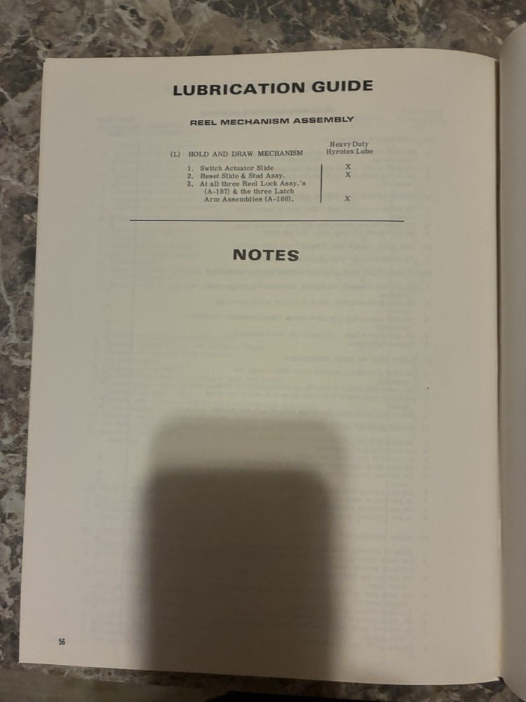 Bally Slot Machine Manual EM Series Electro Mechanical
