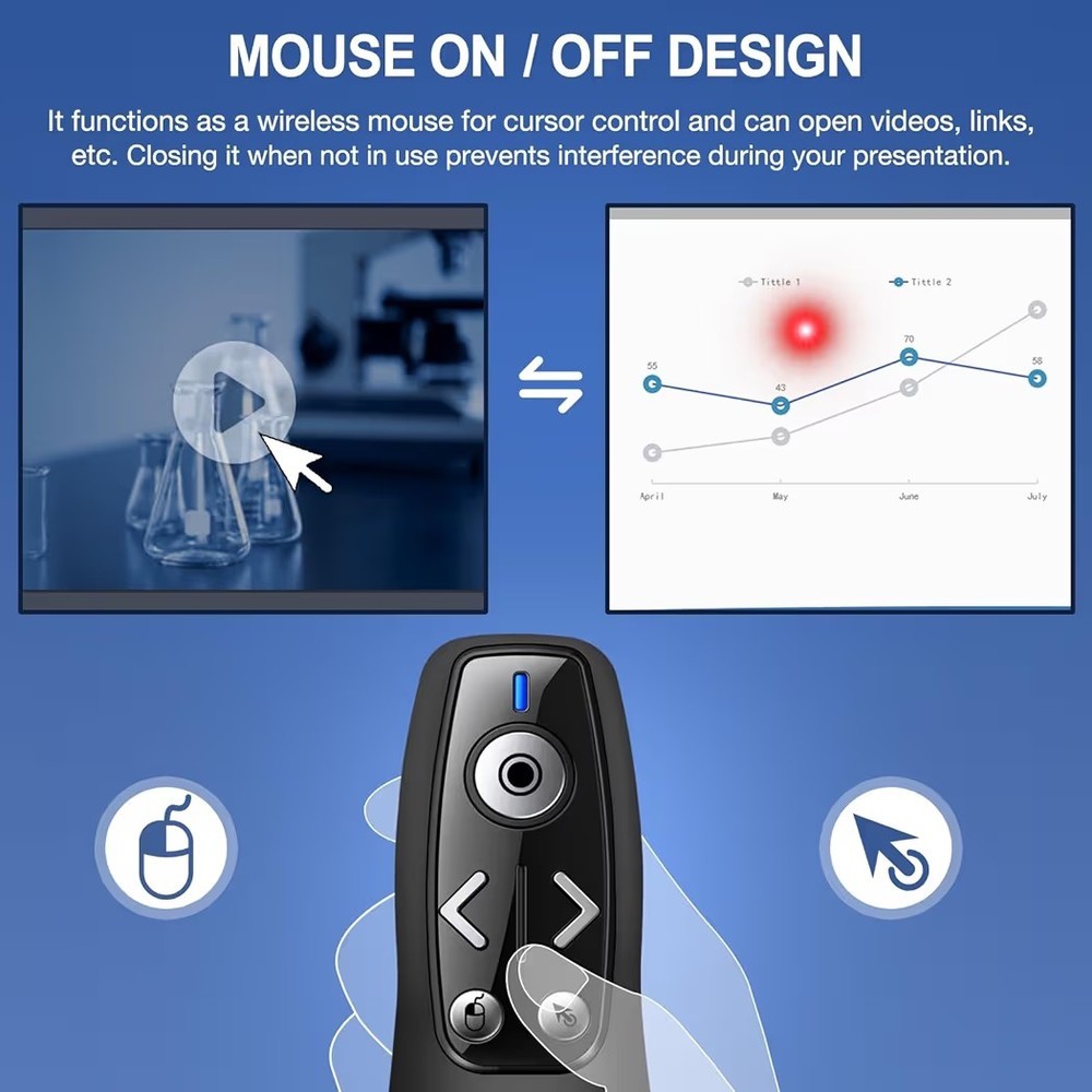 Presentation Clicker Wireless Presenter Remote PowerPoint Volume Control USB