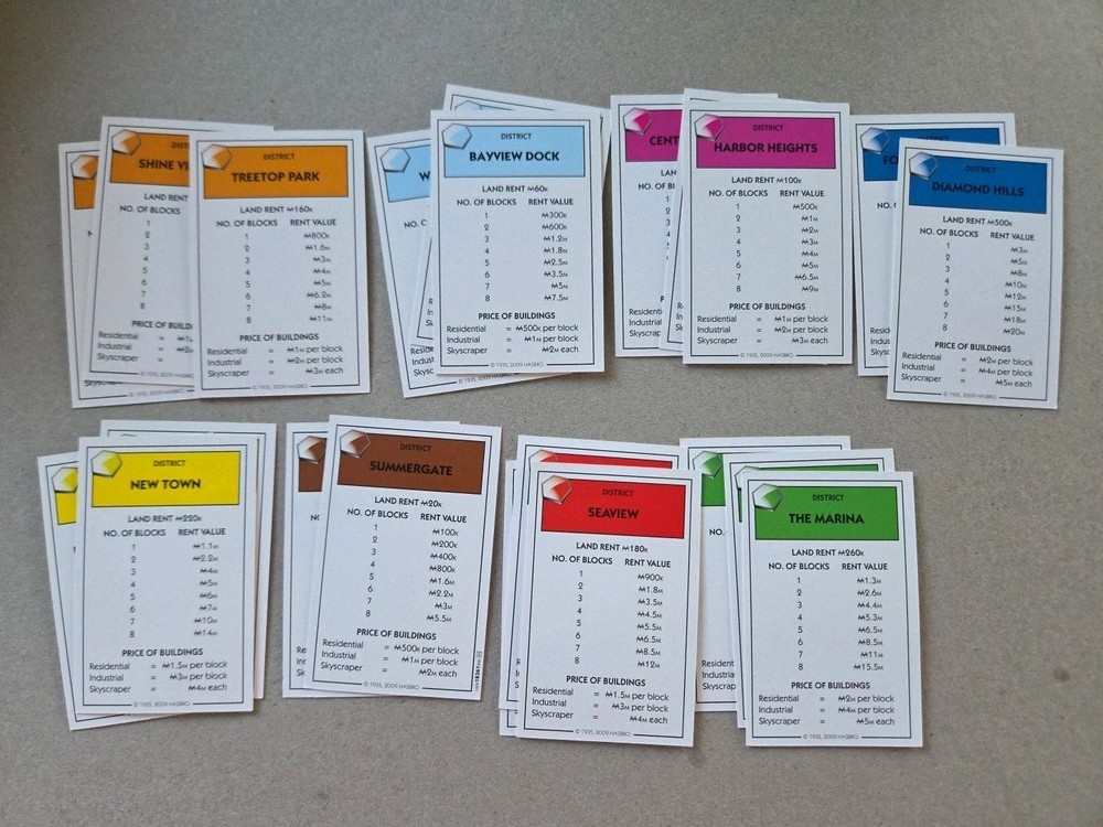 Genuine MONOPOLY U-Build 2010 Replacement District Cards Game