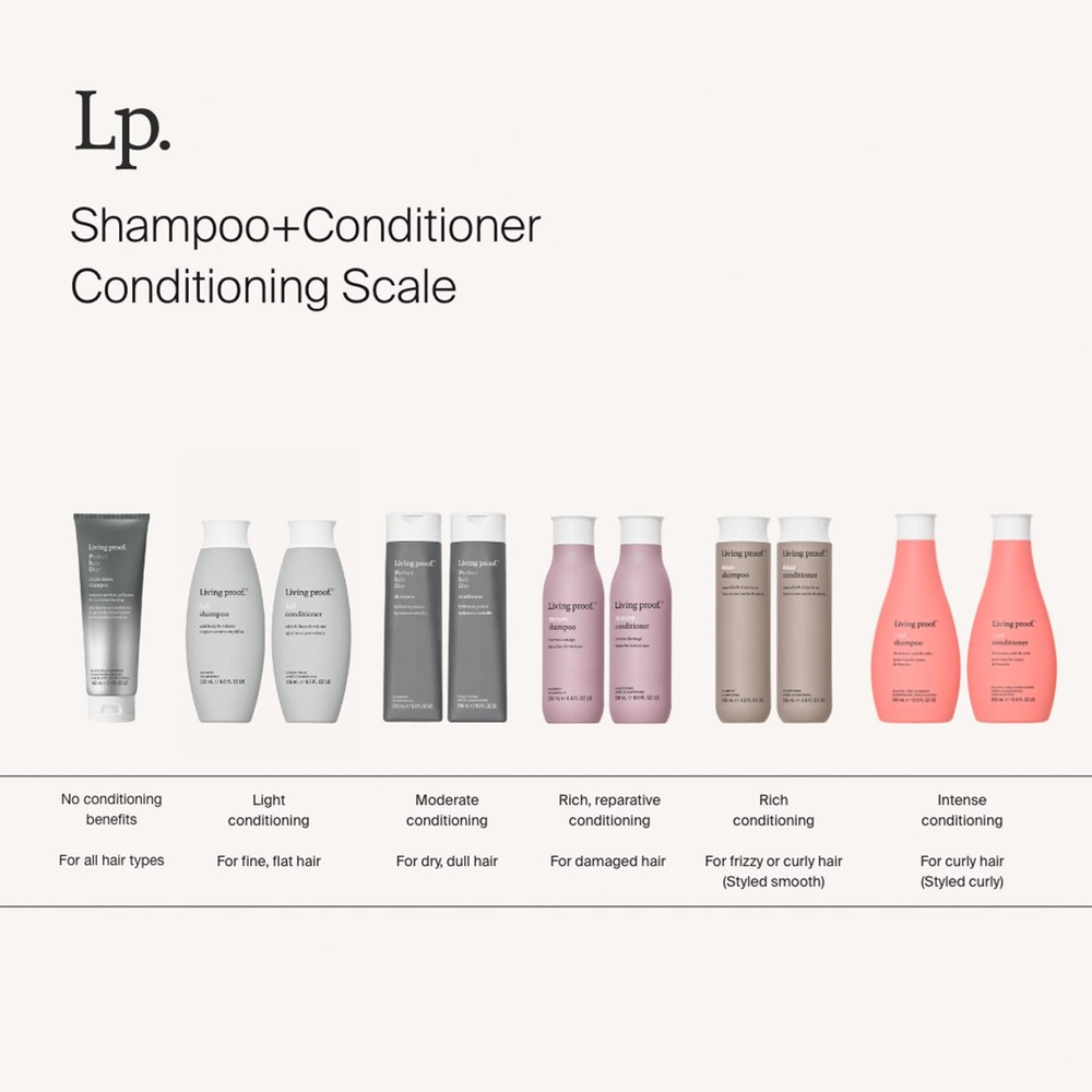 Living Proof Full Shampoo 24 oz