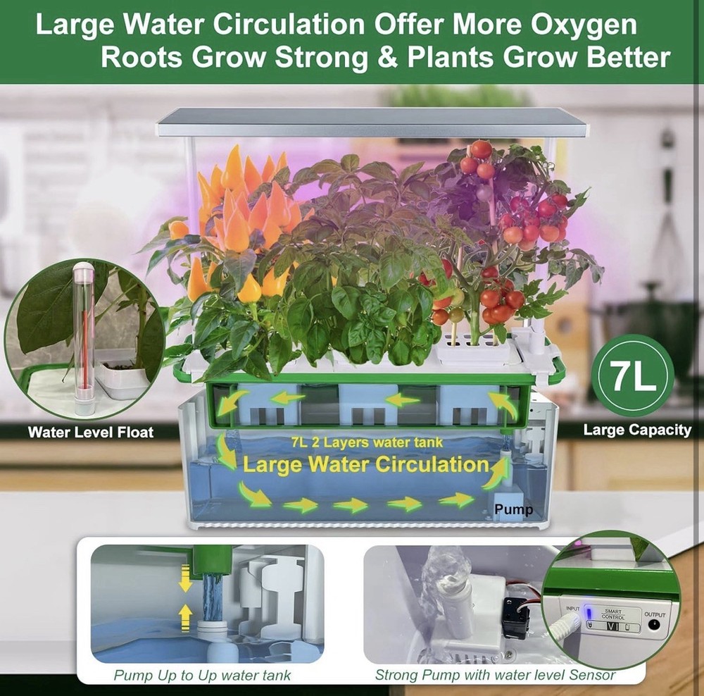 eSuperegrow Hydroponic Growing System Indoor Kit with LED Light, Trellis, Pump