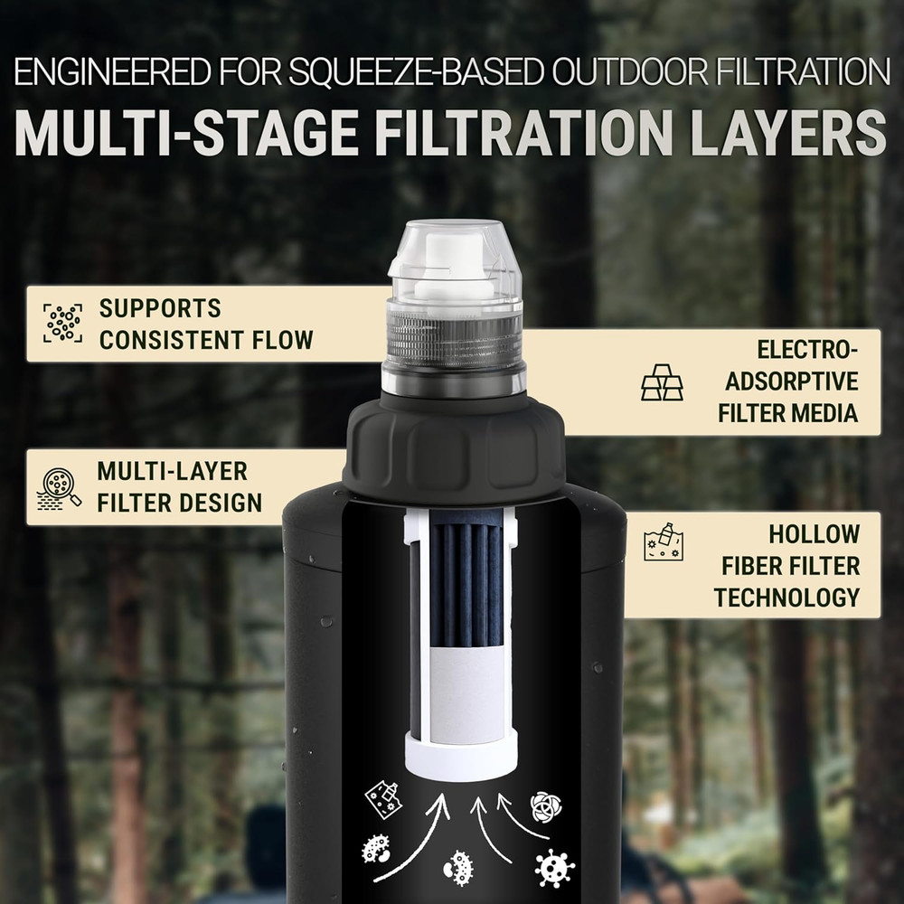 Water Filter Camping – Squeeze Foldable Squeeze Bottle | Ultralight Backpacking