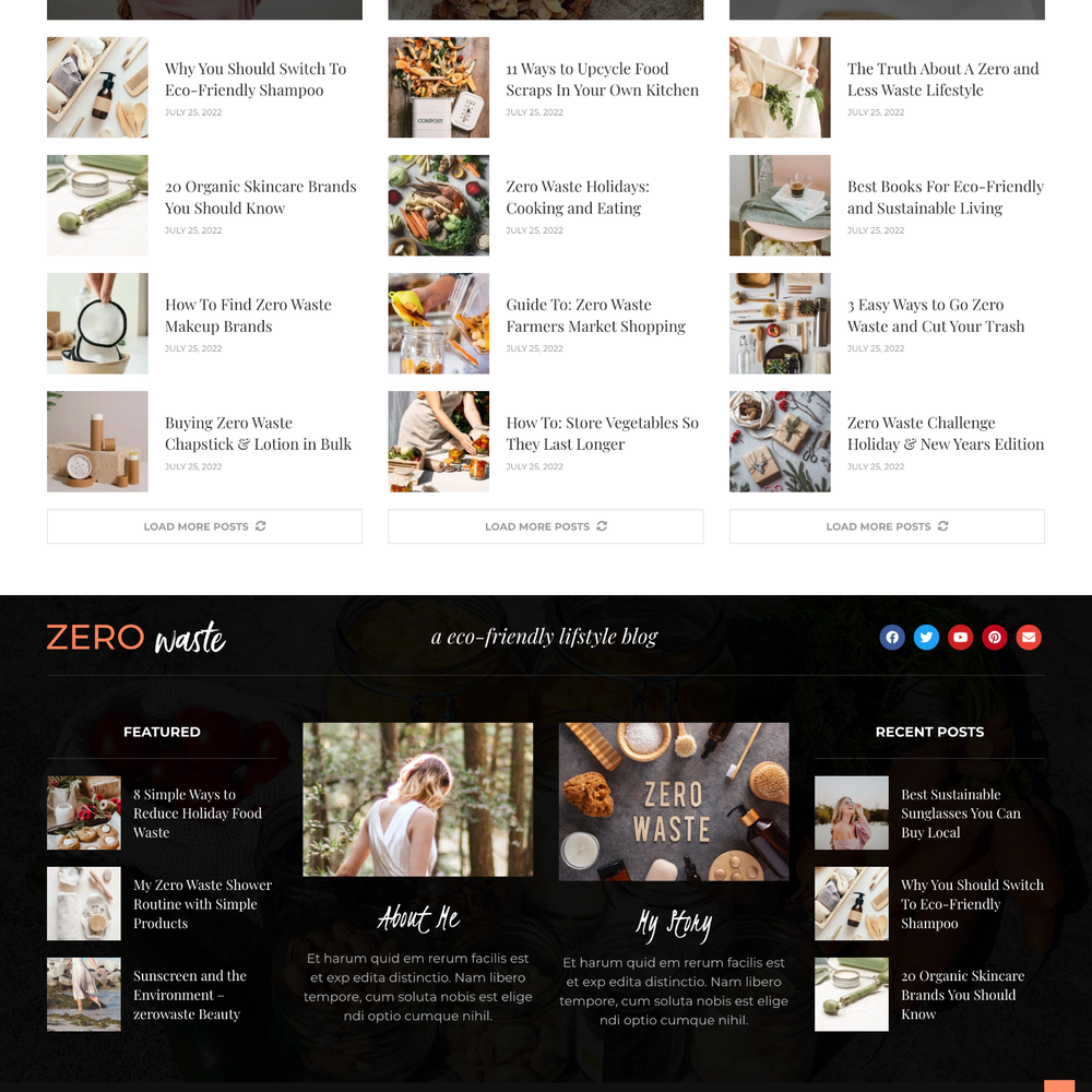 Zero Waste Website Design with Free VPS Web Hosting and Installation