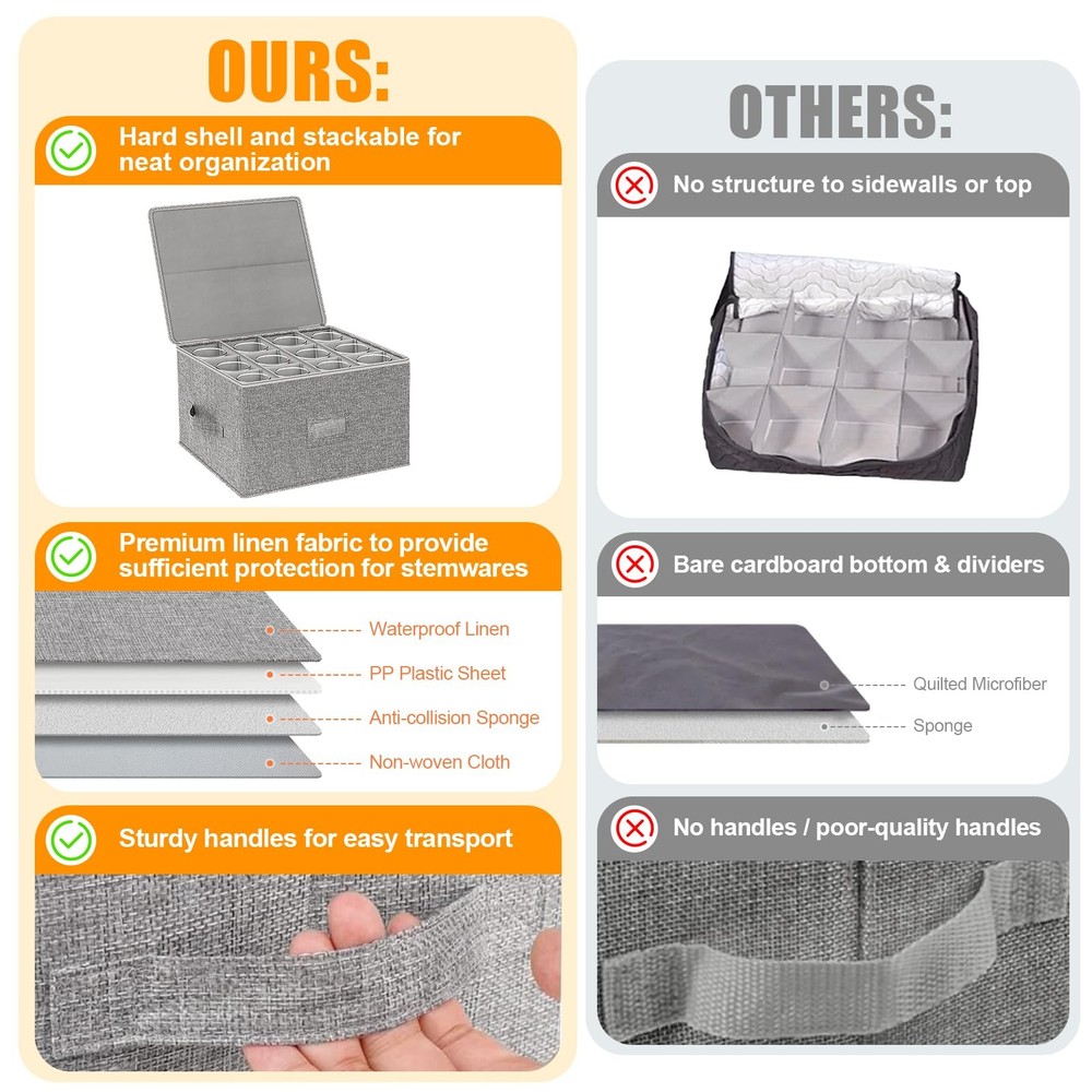 Wine Glass Storage 2-Pack, Stemware Container Cases, Stackable w/Hard Shell T...