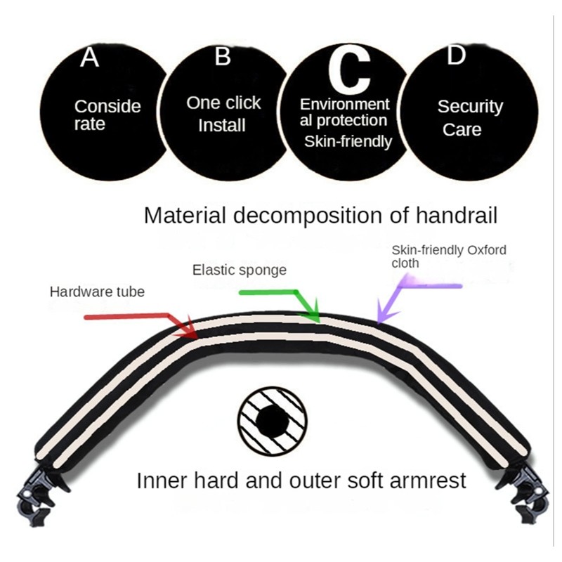 Baby Handle Armrest Bumper Pushchairs Front Armrest Armrest