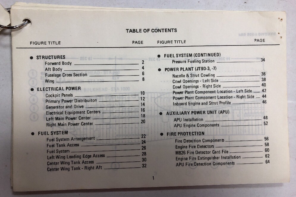 Saudia 747 Component Locator Guide Maintenance Training