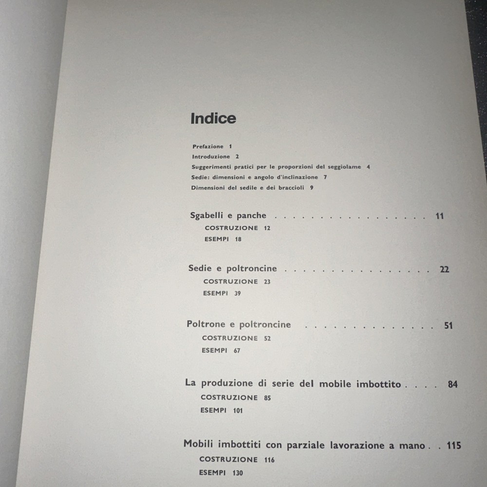II Mobile Imbottito Moderno Hoepli 1972